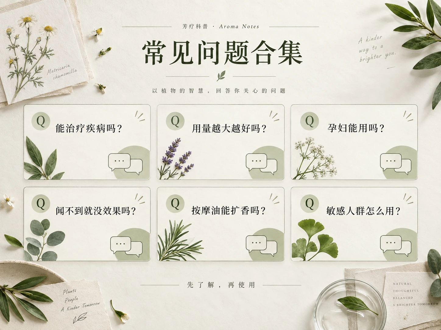 芳疗常见问题排版初稿：六张问答卡片概览使用量、孕期、扩香与敏感人群等问题
